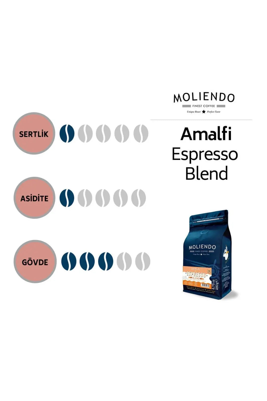 Amalfi Espresso Blend Kahve (Çekirdek Kahve) 250 g