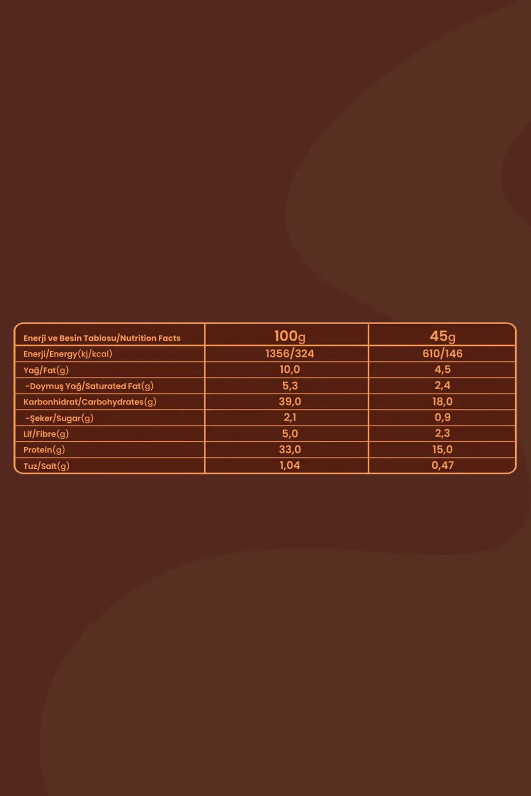 Bahs Caramel Candy - Whey Protein Bar 12 adet x 45 gr