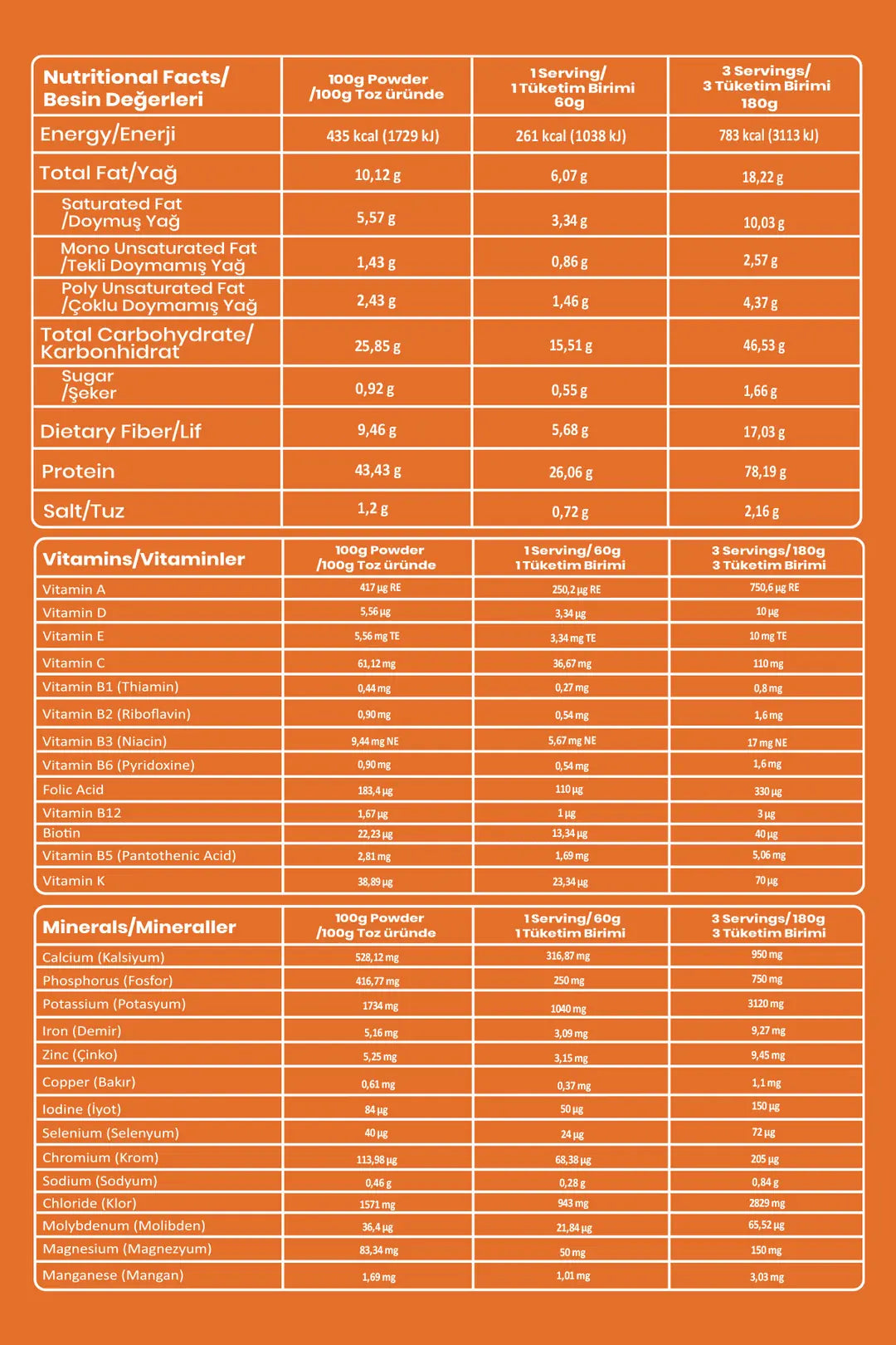 Bahs Proteinli Öğün Tozu Limited Edition - Pumpkin Spice Latte 600gr - 10 Servis