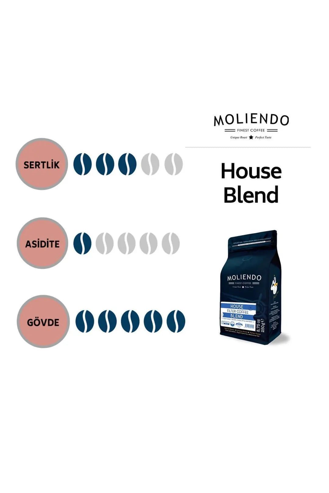 House Blend Filtre Kahve (Çekirdek Kahve) 250 g