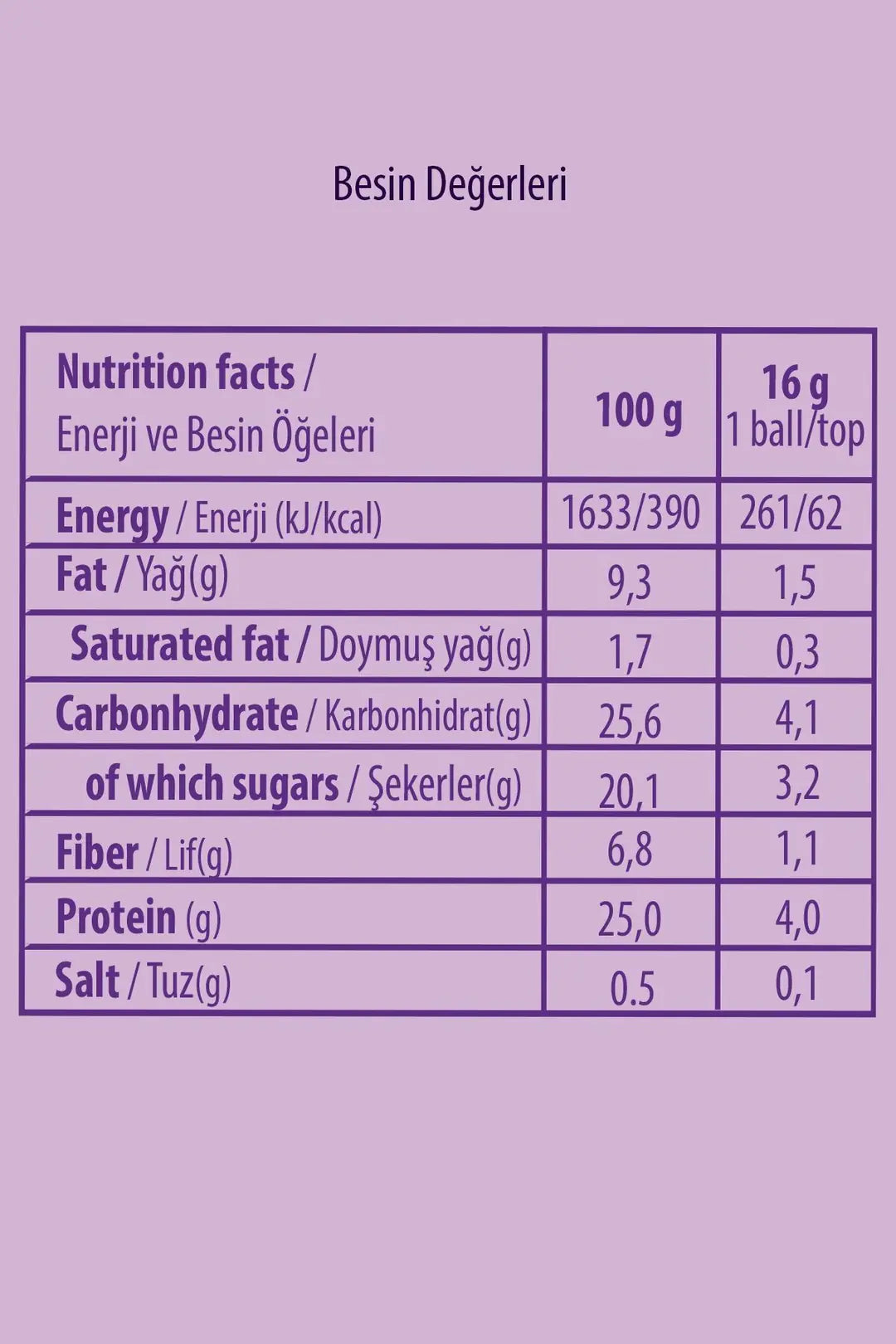 Uniq2go 2 Bites Kolajen Protein Topu 10x16 g